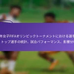 featured-image-224nian-nu-zi-fifaorinpitsukuto-namentoniokeruxuan-shou-bi-jiao-totsupuxuan-shou-notong-ji-shi-he-pahuo-mansu-ying-xiang-fen-xi