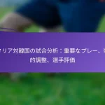 featured-image-itariadui-han-guo-noshi-he-fen-xi-zhong-yao-napure-zhan-shu-de-diao-zheng-xuan-shou-ping-jia