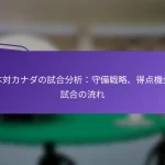 featured-image-ri-ben-dui-kanadanoshi-he-fen-xi-shou-bei-zhan-lue-de-dian-ji-hui-shi-he-noliu-re