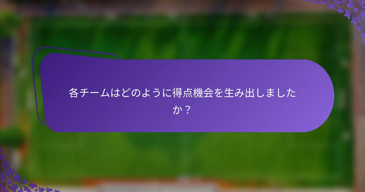 各チームはどのように得点機会を生み出しましたか？