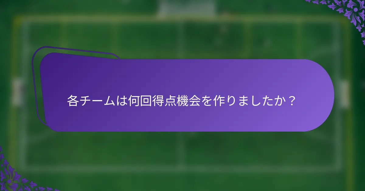 各チームは何回得点機会を作りましたか？