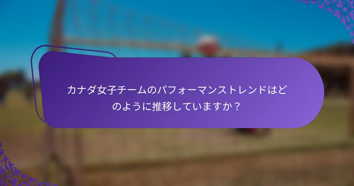 カナダ女子チームのパフォーマンストレンドはどのように推移していますか？